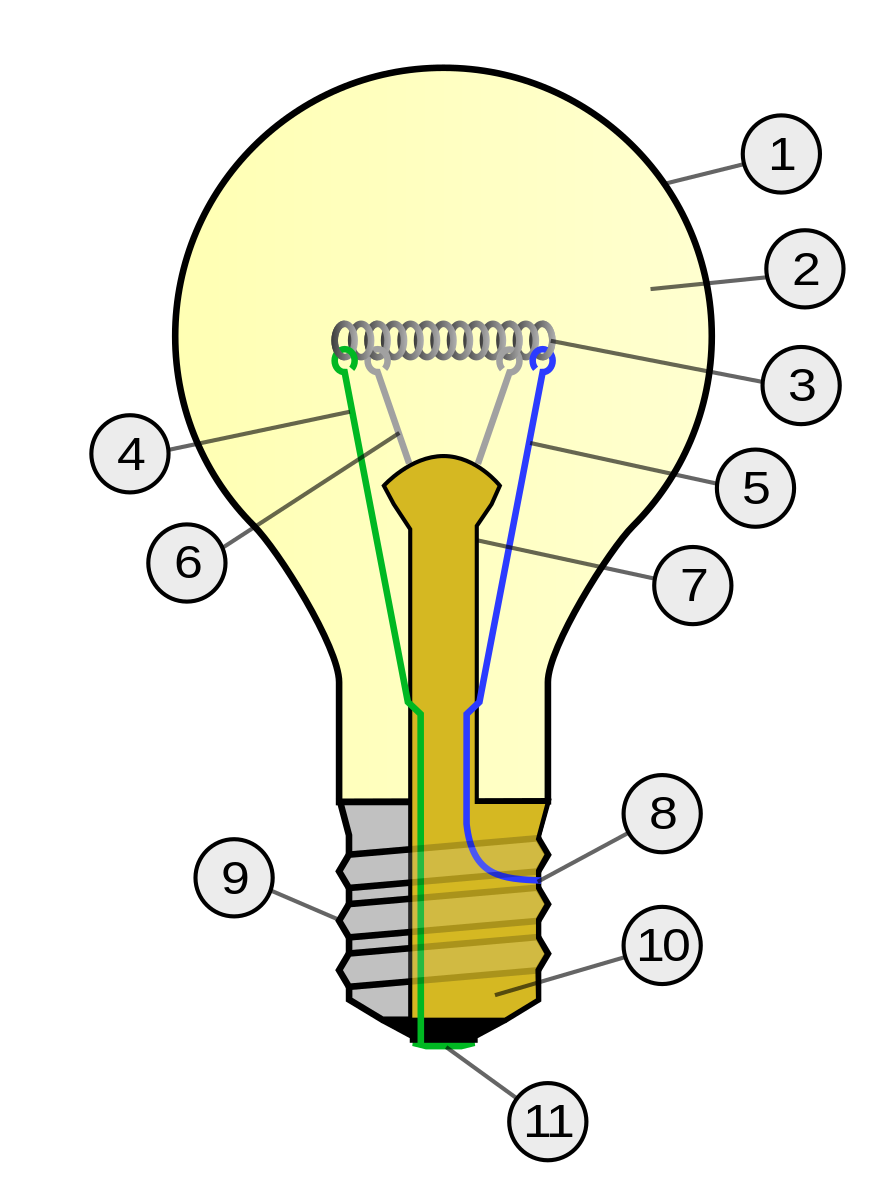 Incandescent electric lamp hotsell